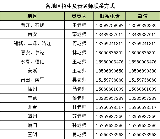 省級(jí)示范校，五大知名企業(yè)辦學(xué)，升學(xué)就業(yè)率達(dá)99%！9月3日歡迎報(bào)考