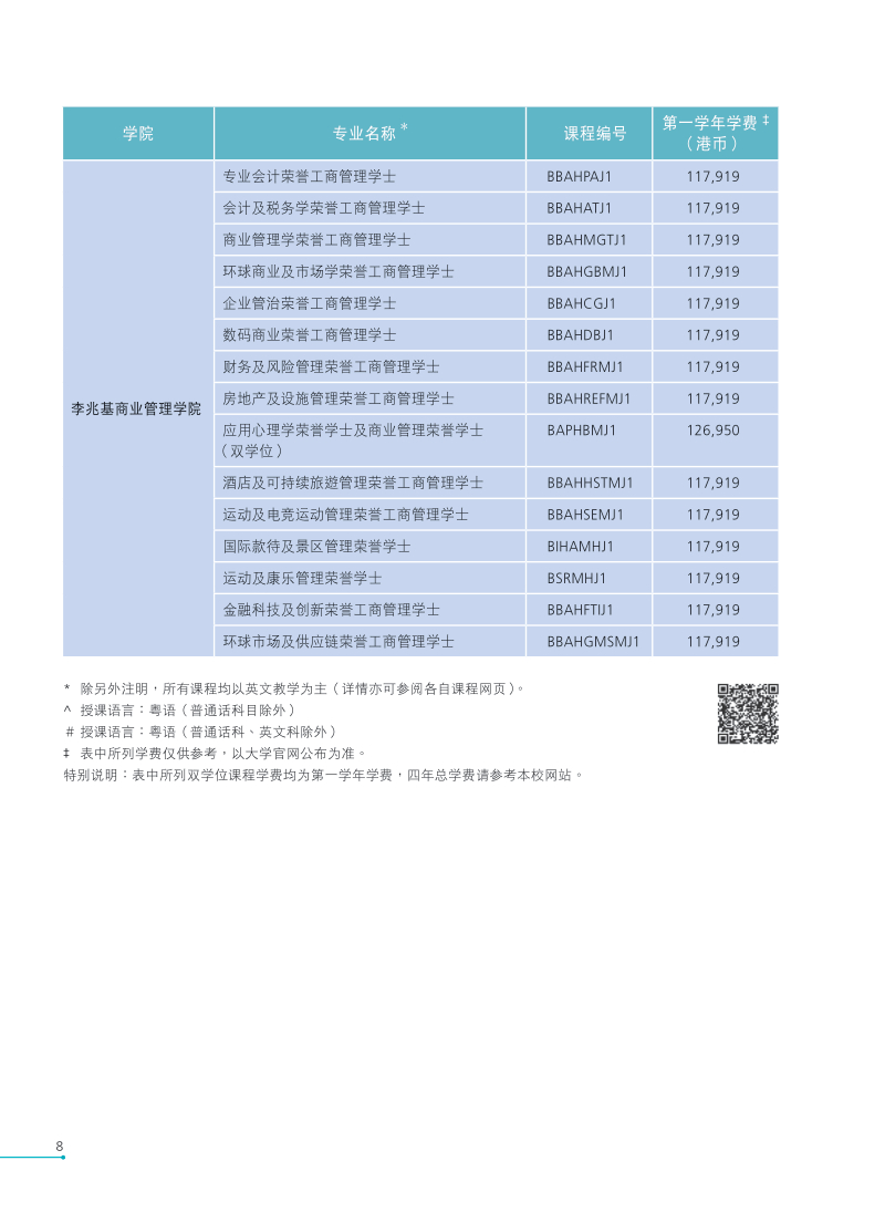 香港公開大學(xué)2021全日制本科生課程內(nèi)地招生簡(jiǎn)章